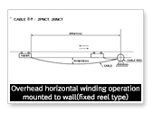 Overhead horizontal winding operation mounted to wall(fixed reel type)