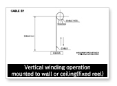 Vertical winding operation mounted to wall or ceiling(fixed reel)