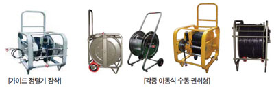 가이드 정렬기 장착_각종 이동식 수동 권취형